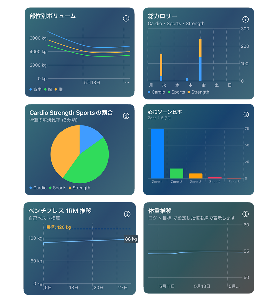 Graphs icon
