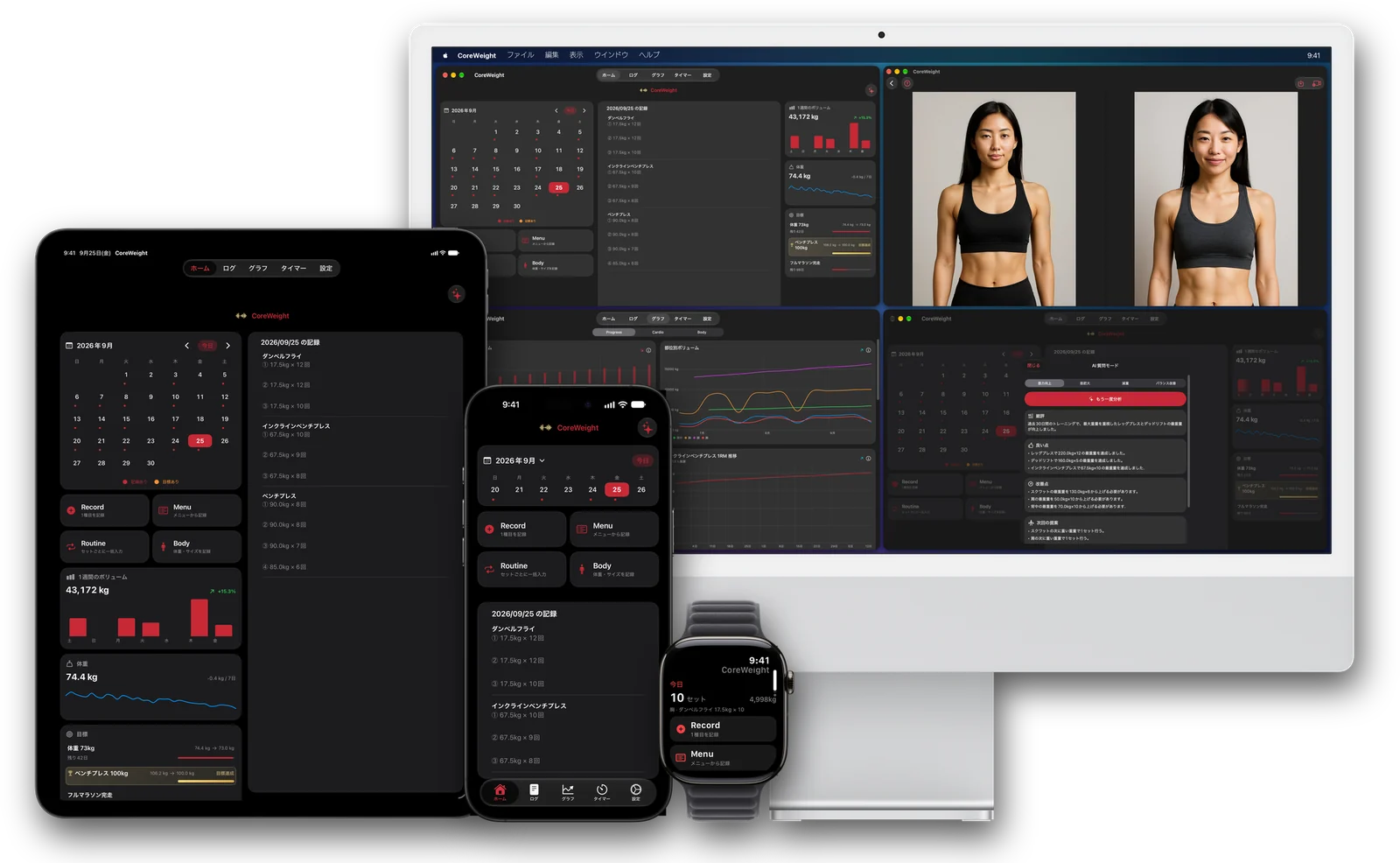 iMac・iPad・iPhone・Apple WatchでCoreWeightを表示しているところ