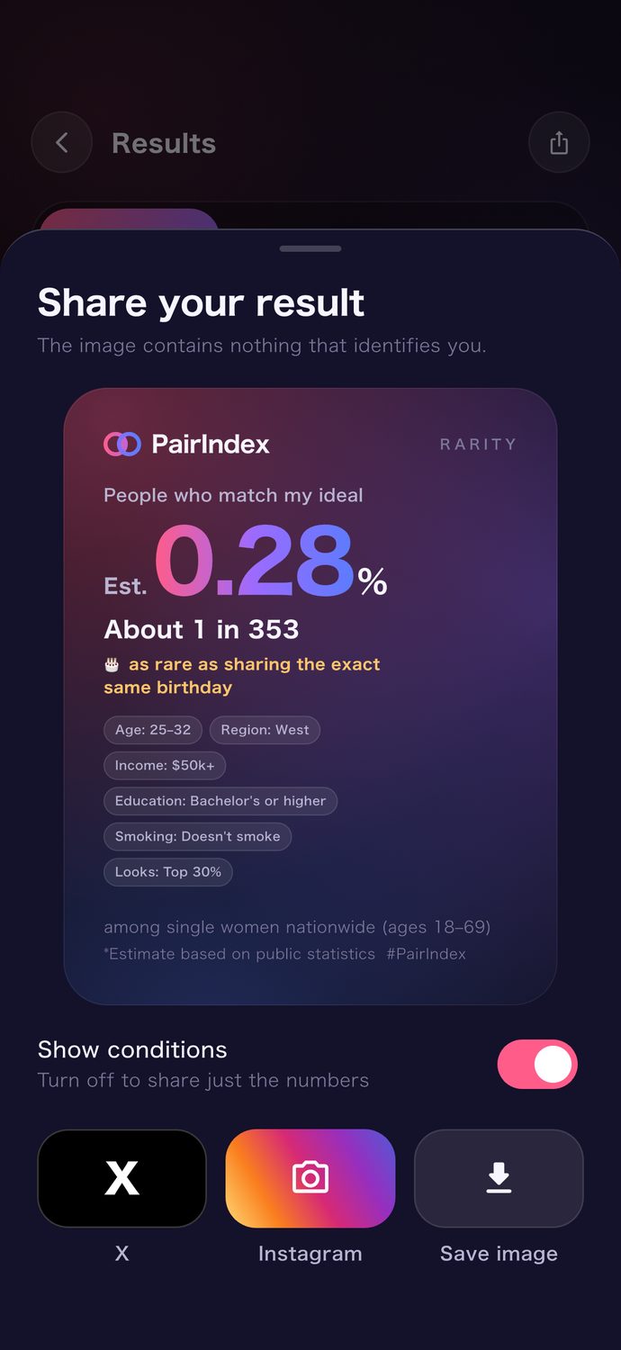 Share screen