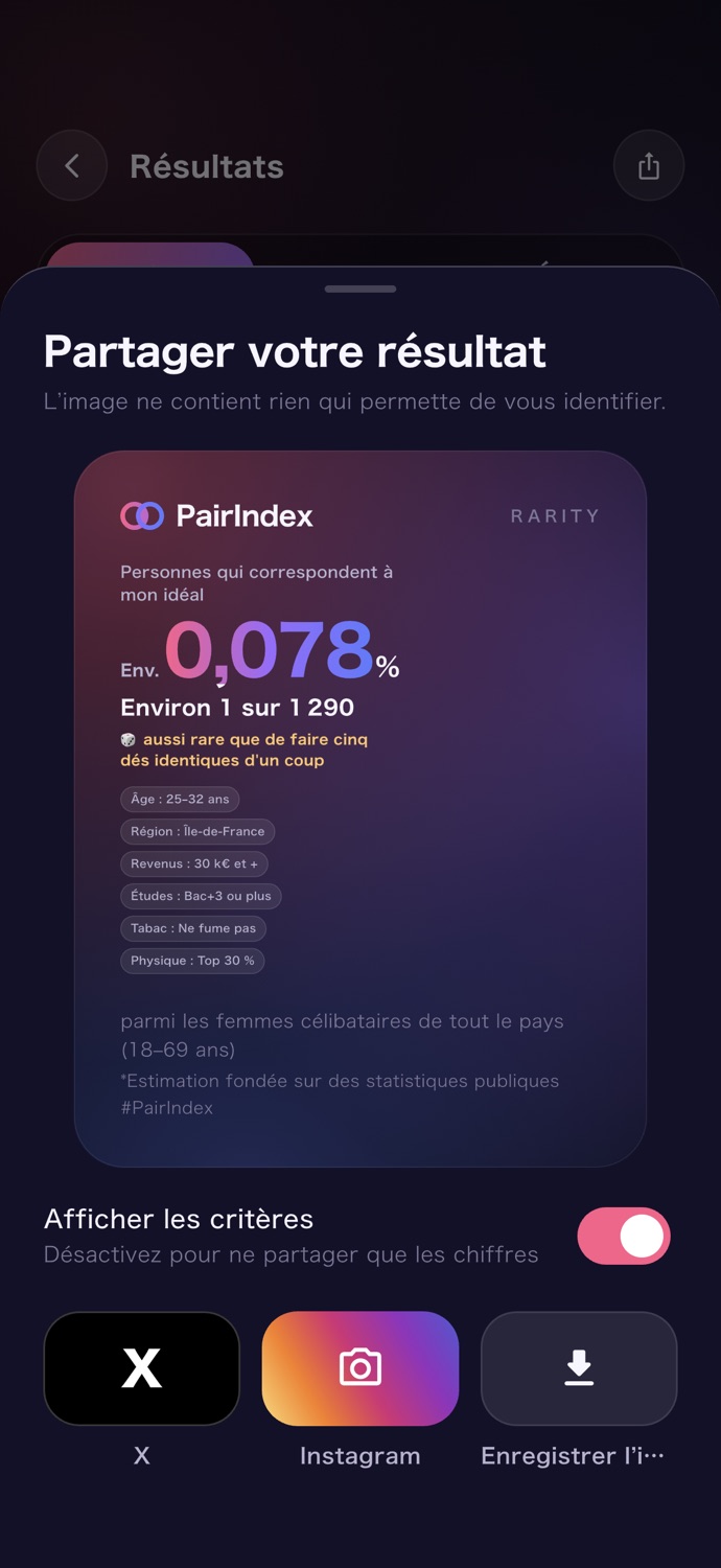 Écran de partage du résultat