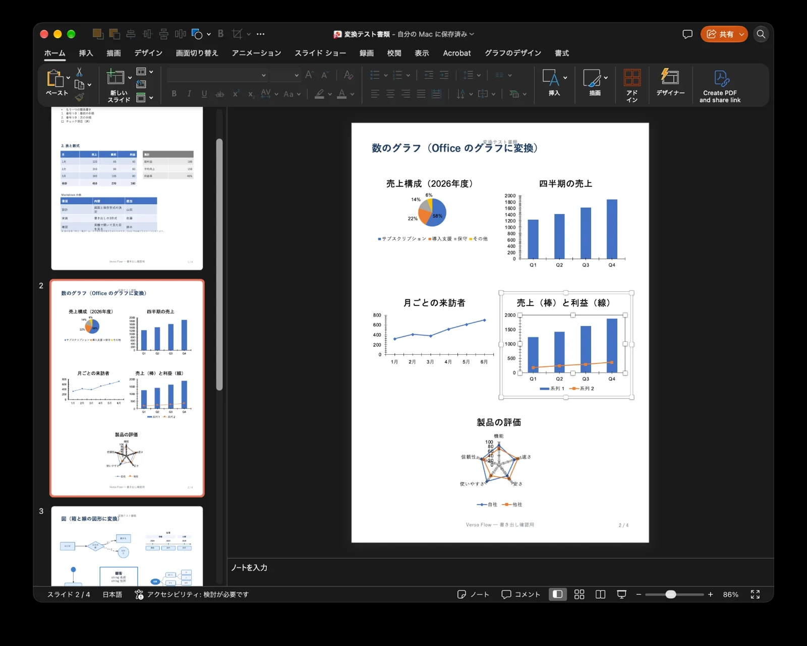 PowerPointで開いたところ:ページごとのスライドに、編集できるグラフが並ぶ