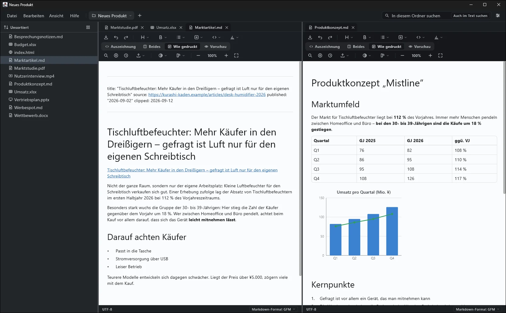 Windows版で、左にWebクリップした市場の記事、右に企画書のMarkdownを並べている