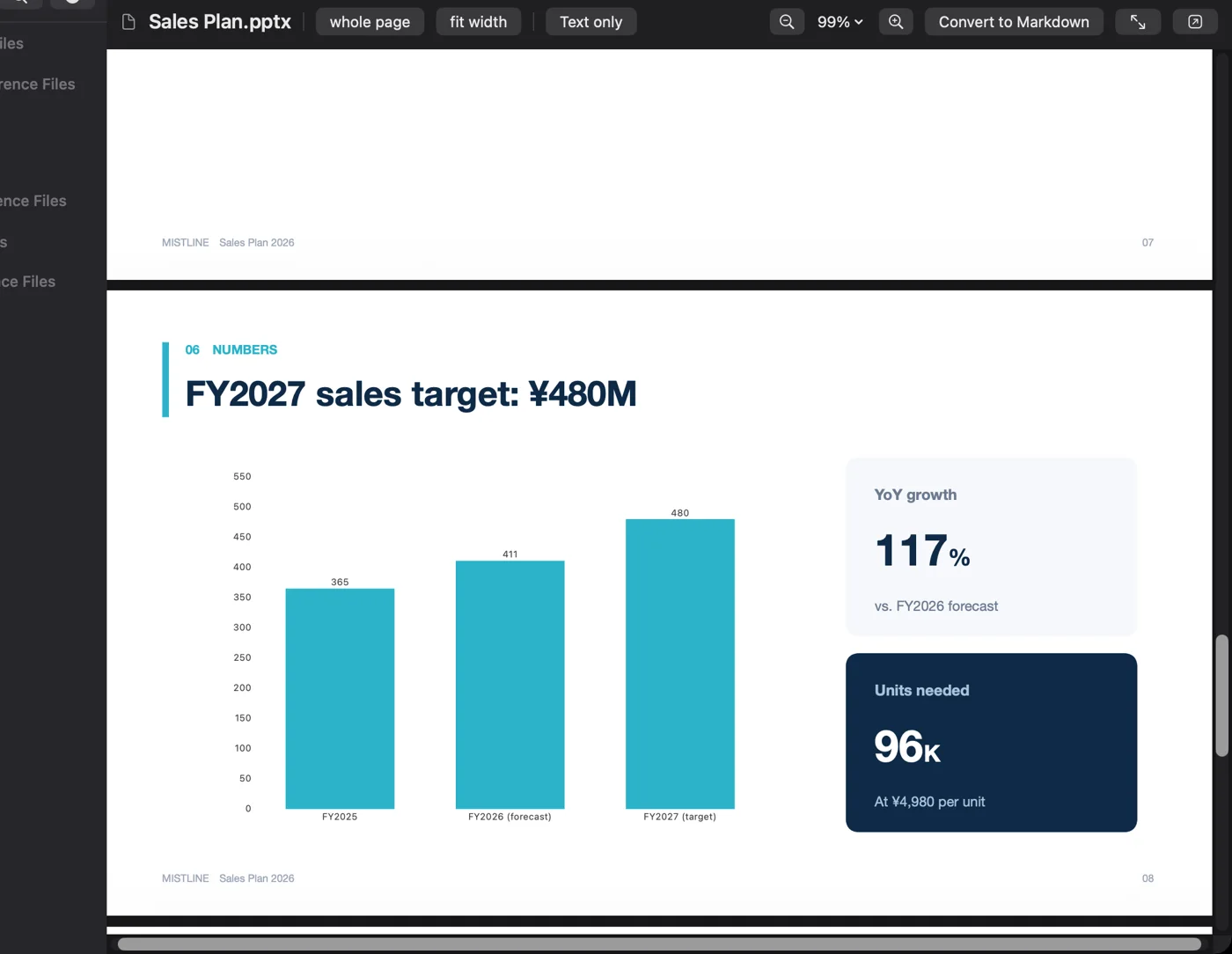 PowerPoint(営業計画.pptx)をスライドとして表示