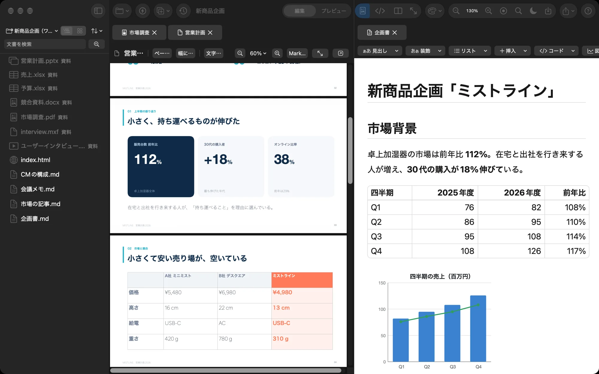 同じフォルダをVerso Flowで開き、PowerPointと企画書を左右に並べている