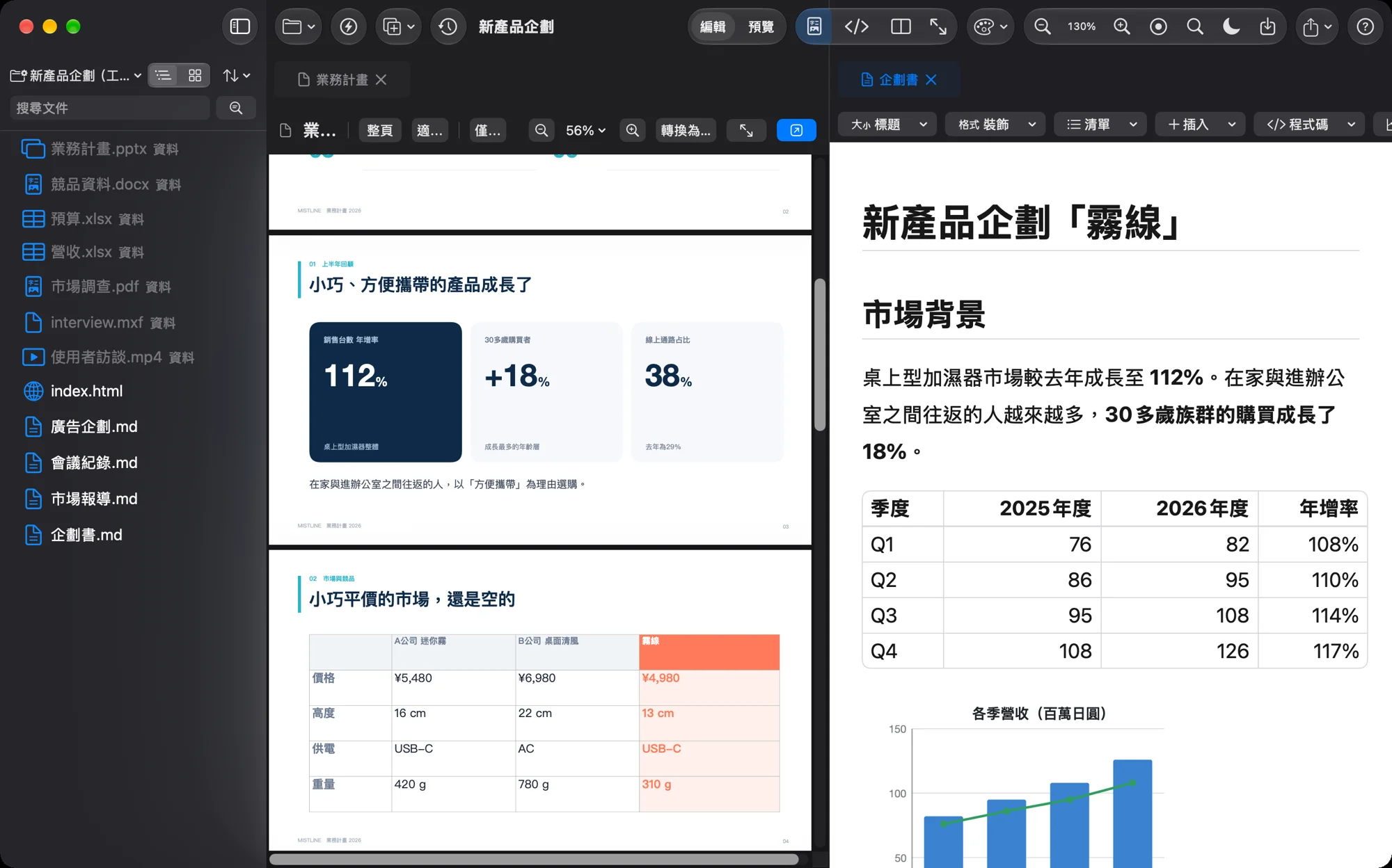 同じフォルダをVerso Flowで開き、PowerPointと企画書を左右に並べている