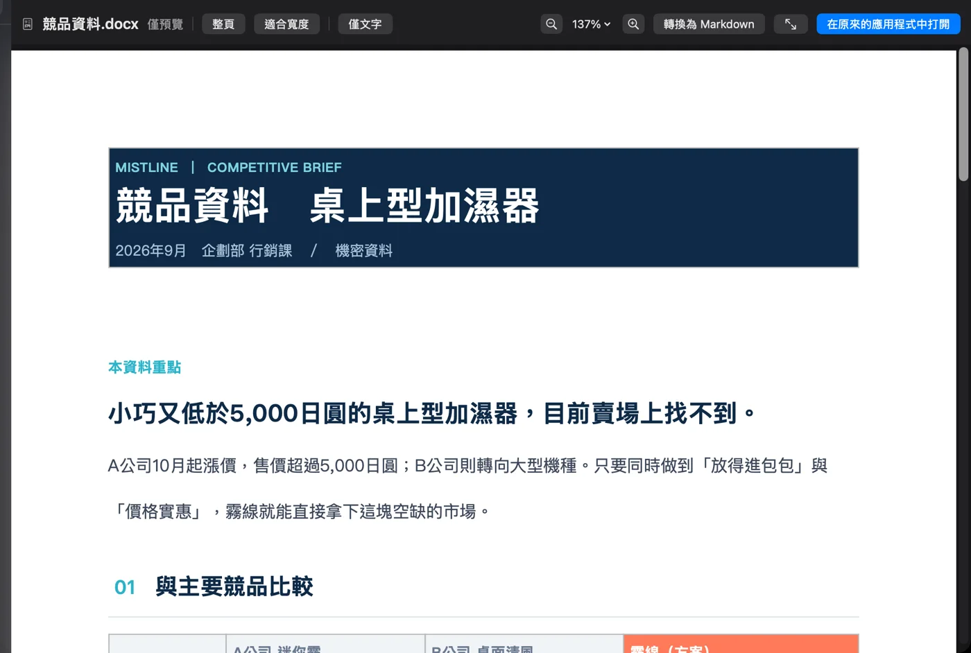 Word(競合資料.docx)を文書として表示